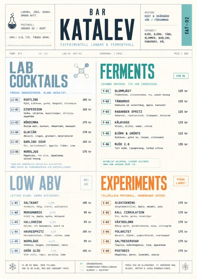 Molecular Lab drink-menu menu template preview