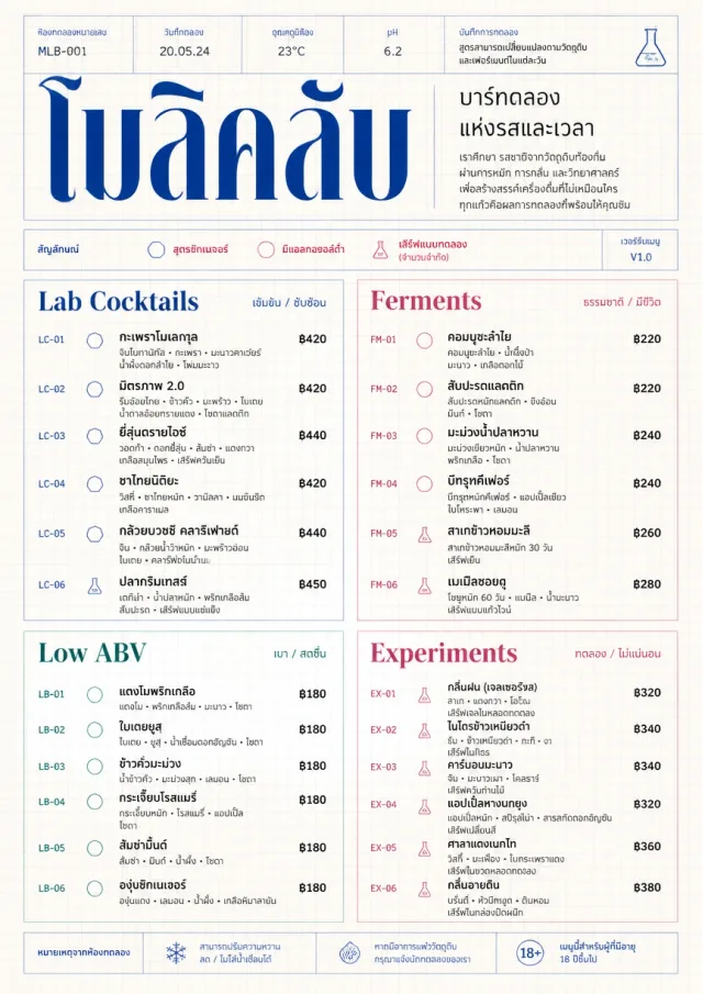 Molecular Lab drink-menu menu template preview