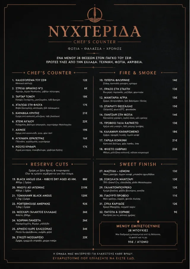 High-End Dark Mode fancy-menu menu template preview