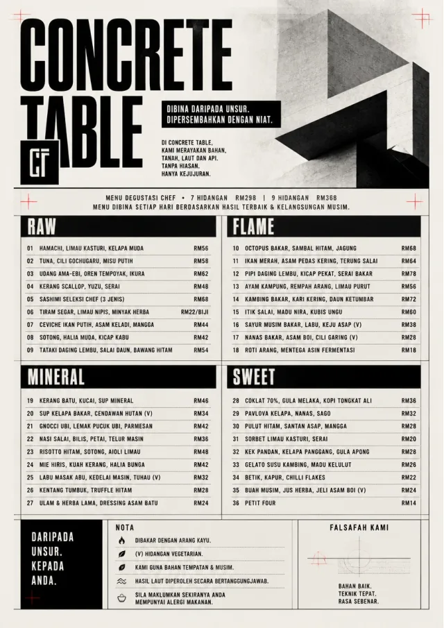 Monochrome Brutalism fancy-menu menu template preview
