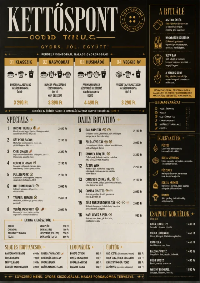 Convention Quick food-truck-menu menu template preview