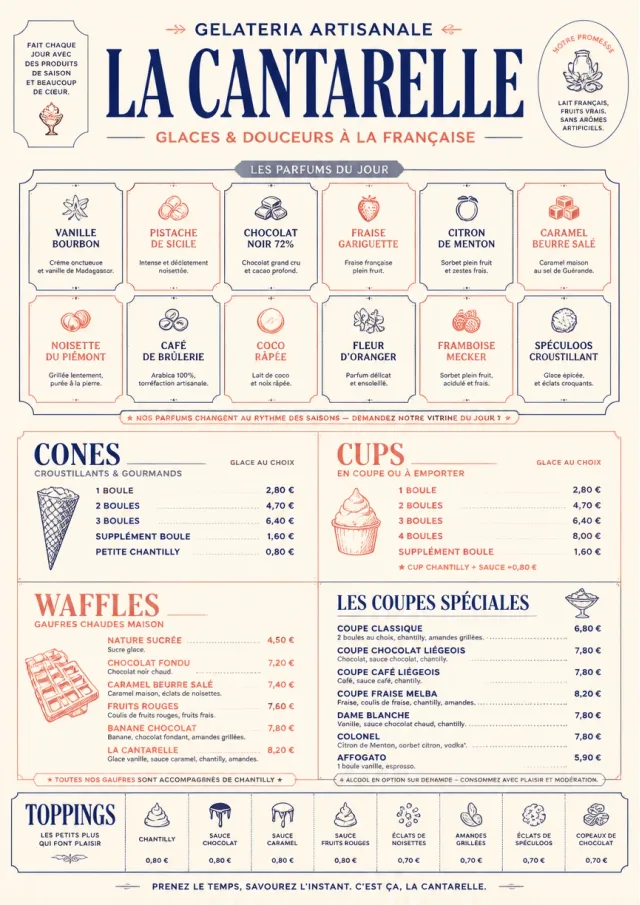 Cafe Dessert Case ice-cream-menu menu template preview