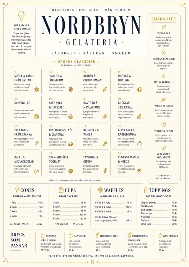 Cafe Dessert Case ice-cream-menu menu template preview