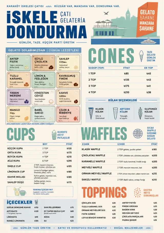 Cafe Dessert Case ice-cream-menu menu template preview
