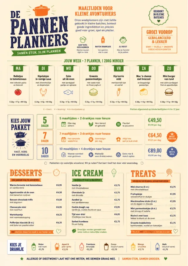 Meal Prep Box kids-menu menu template preview
