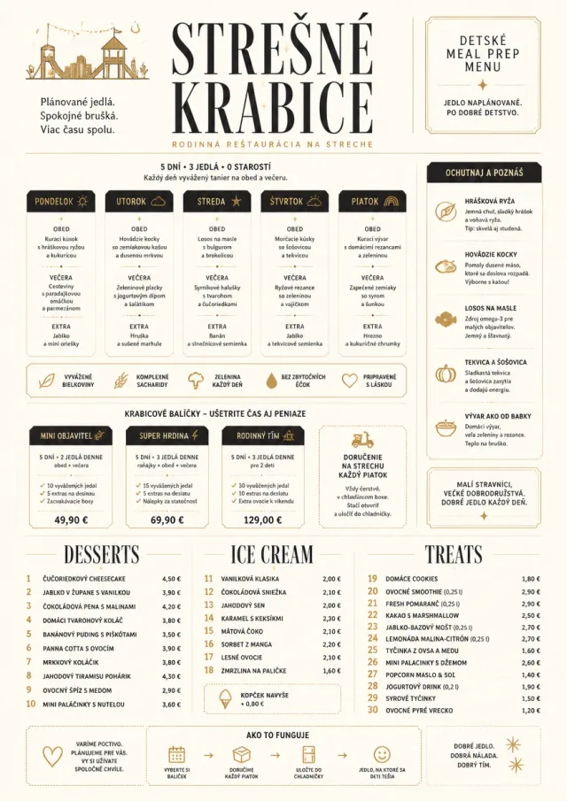 Meal Prep Box kids-menu menu template preview