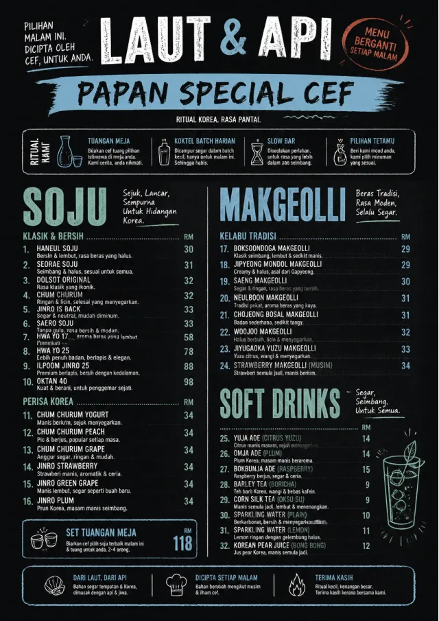 Chef Specials Board korean-menu menu template preview