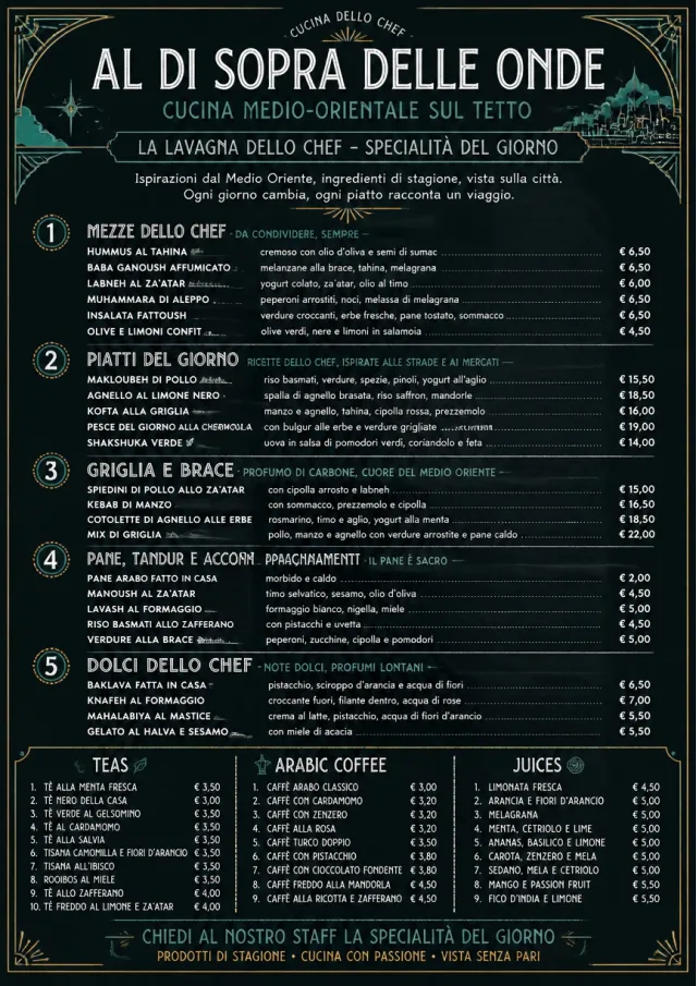 Chef Specials Board middle-eastern-menu menu template preview