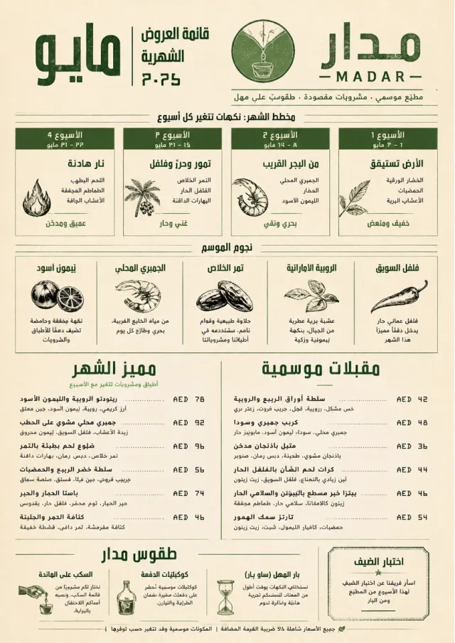 Monthly Seasonal monthly-menu menu template preview