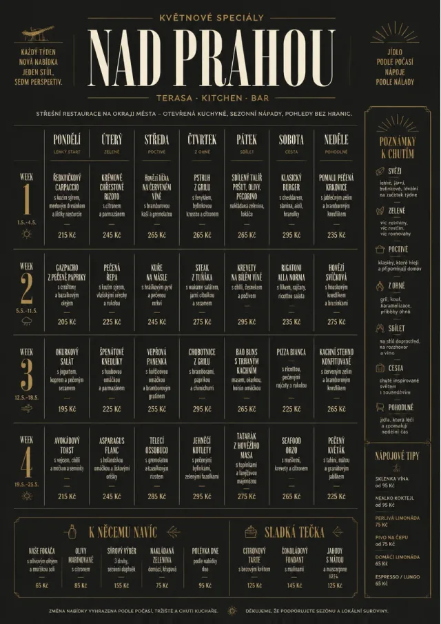 Weekly Grid monthly-menu menu template preview