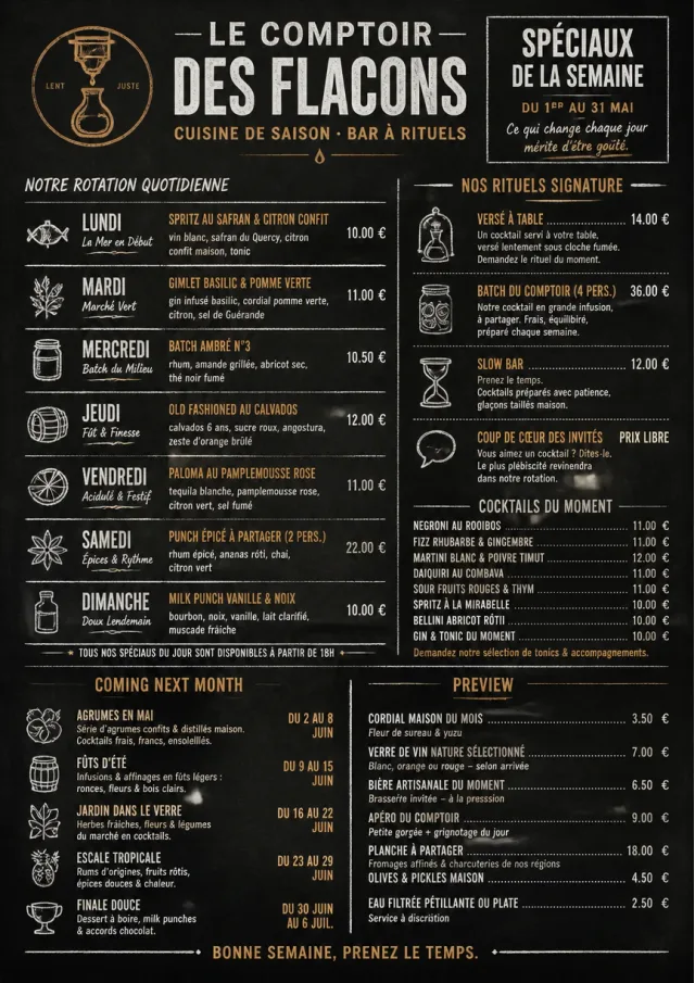 Chalkboard Specials Week monthly-menu menu template preview