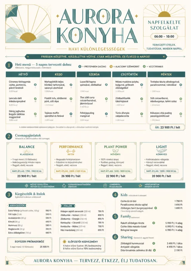 Meal Prep Box monthly-menu menu template preview