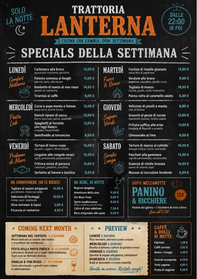 Chalkboard Specials Week monthly-menu menu template preview