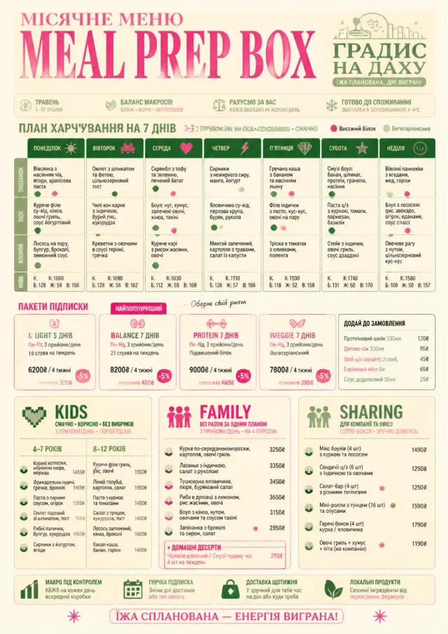 Meal Prep Box monthly-menu menu template preview