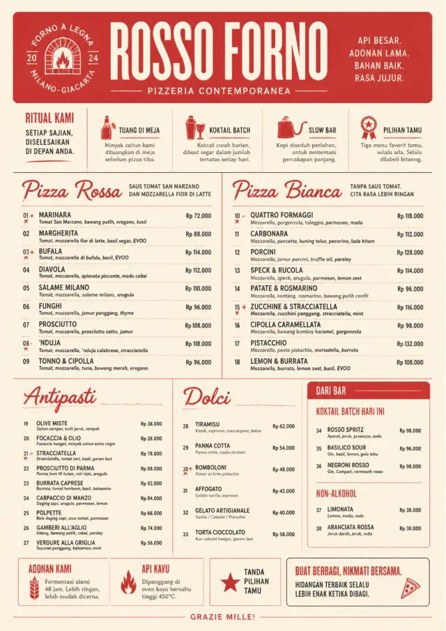 Milanese Modern pizza-menu menu template preview