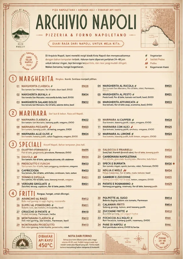 Neapolitan Archive pizza-menu menu template preview