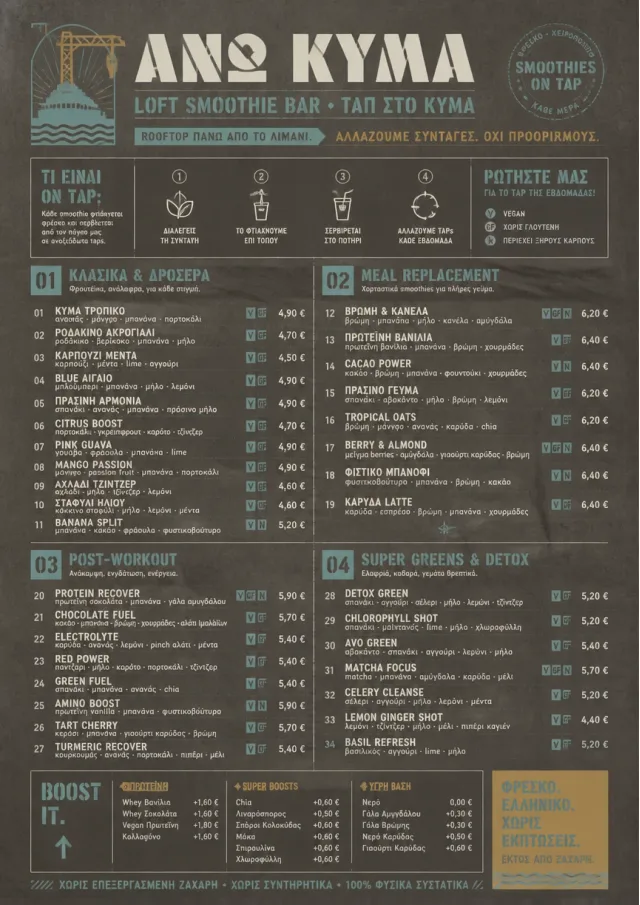 Industrial Craft smoothie-menu menu template preview