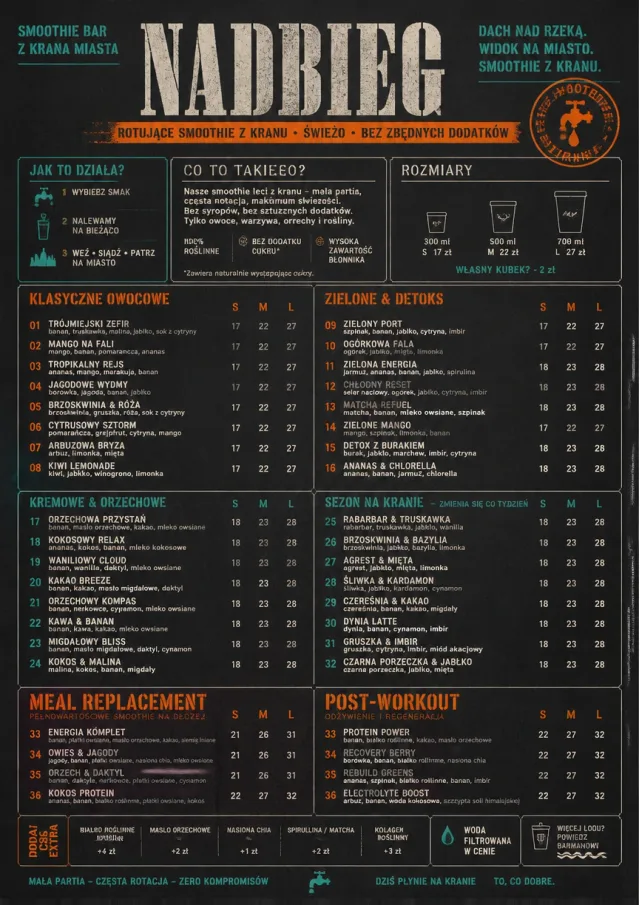Industrial Craft smoothie-menu menu template preview