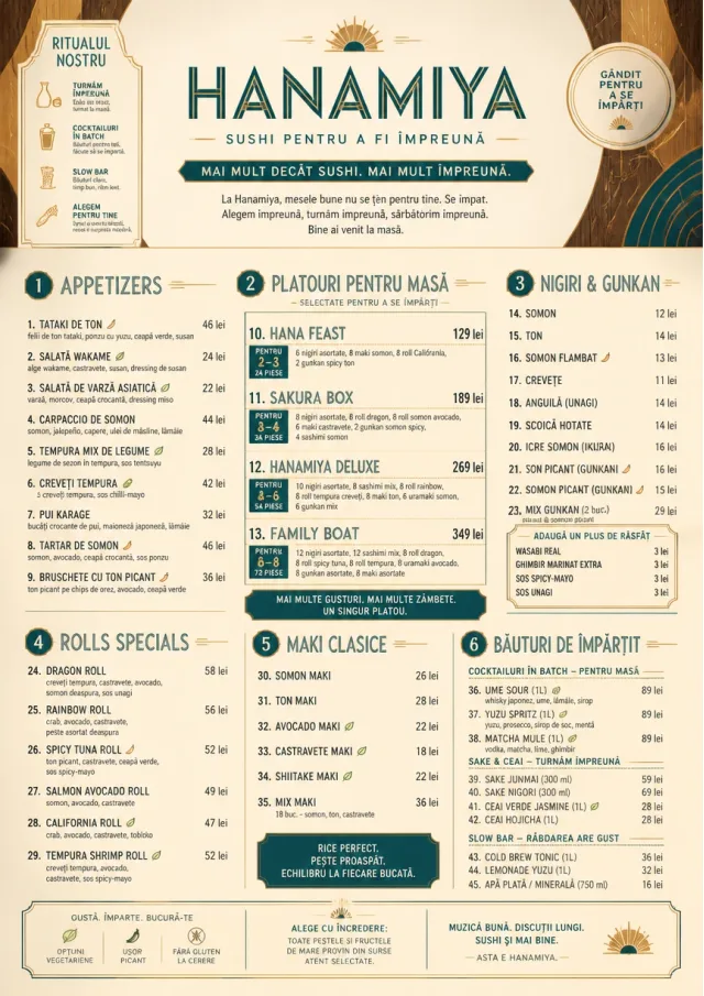 Family Style Feast sushi-menu menu template preview