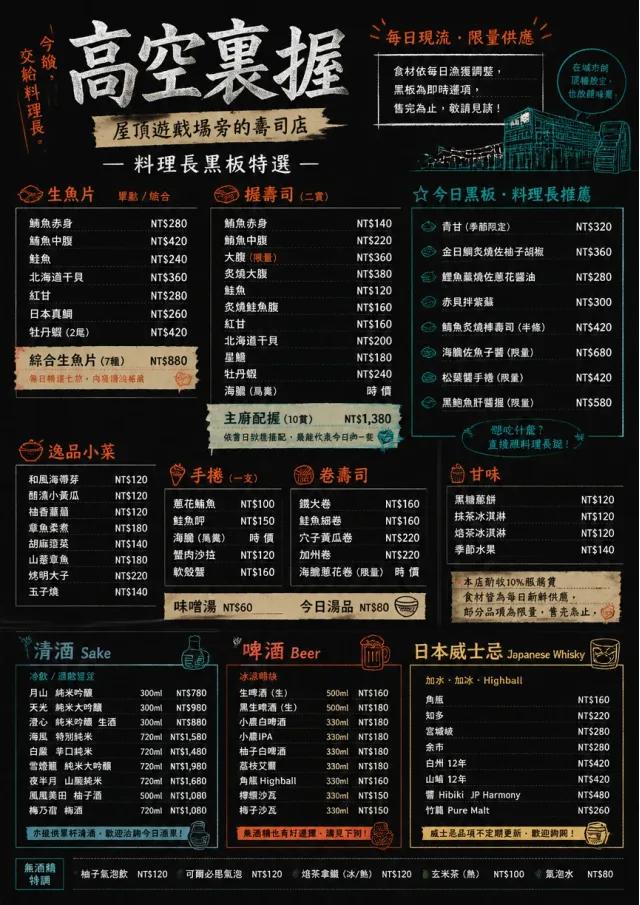 Chef Specials Board sushi-menu menu template preview