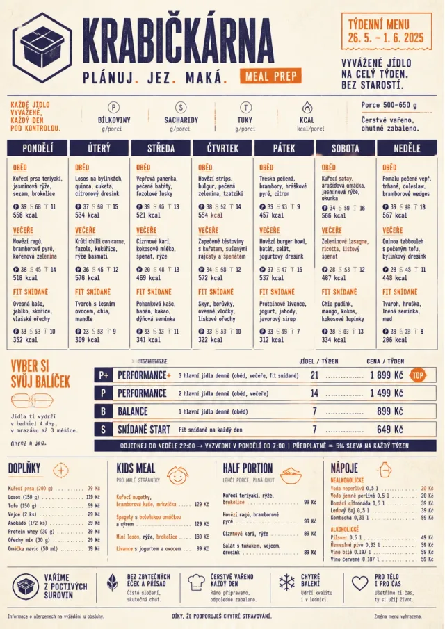 Meal Prep Box weekly-menu menu template preview