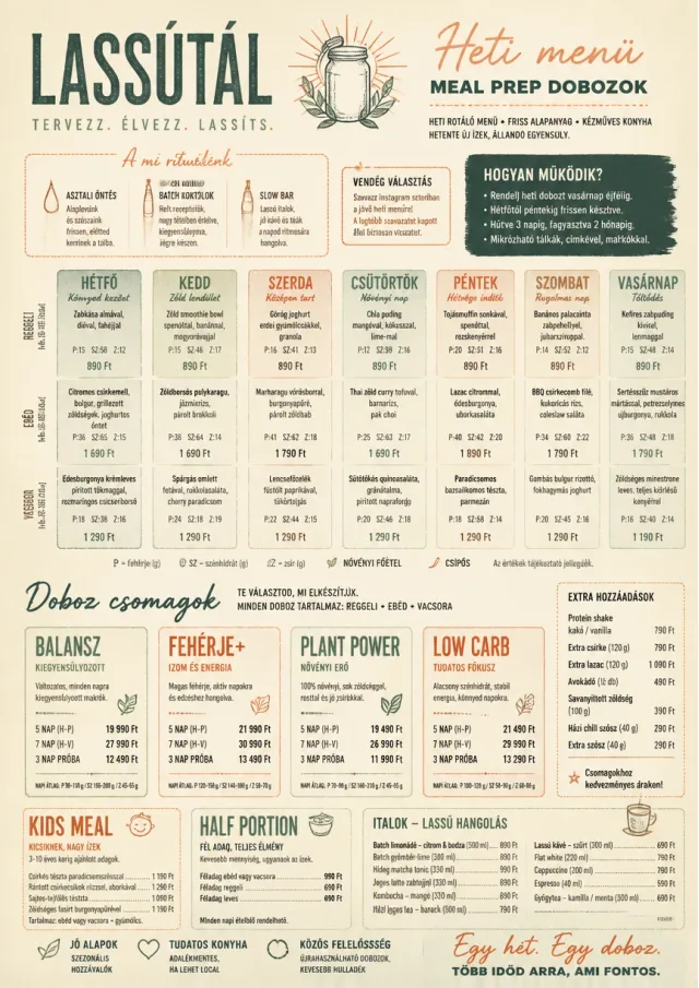 Meal Prep Box weekly-menu menu template preview