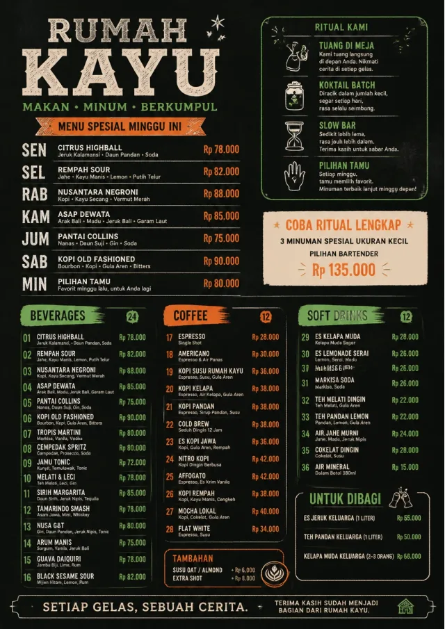 Chalkboard Specials Week weekly-menu menu template preview