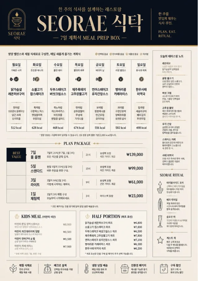 Meal Prep Box weekly-menu menu template preview
