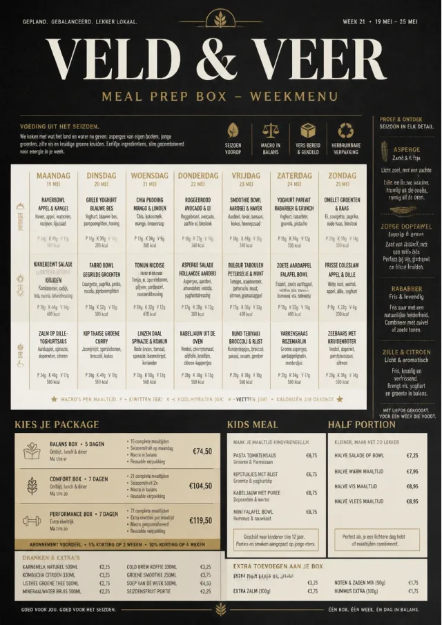 Meal Prep Box weekly-menu menu template preview