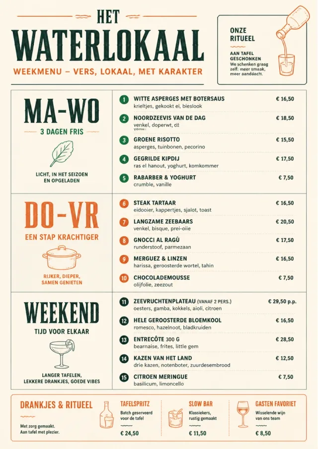 Weekly Board Clean weekly-menu menu template preview