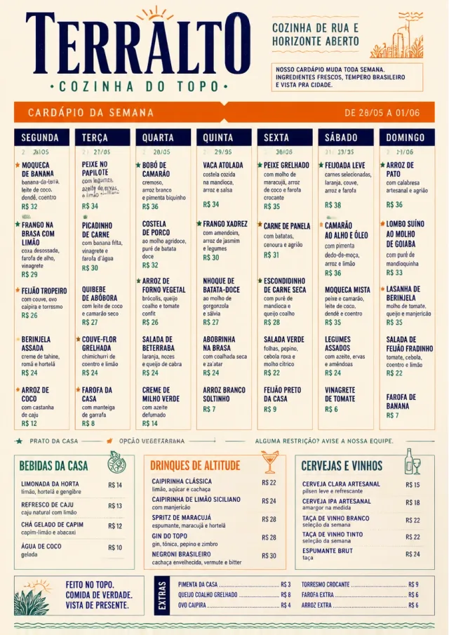 Weekly Grid weekly-menu menu template preview