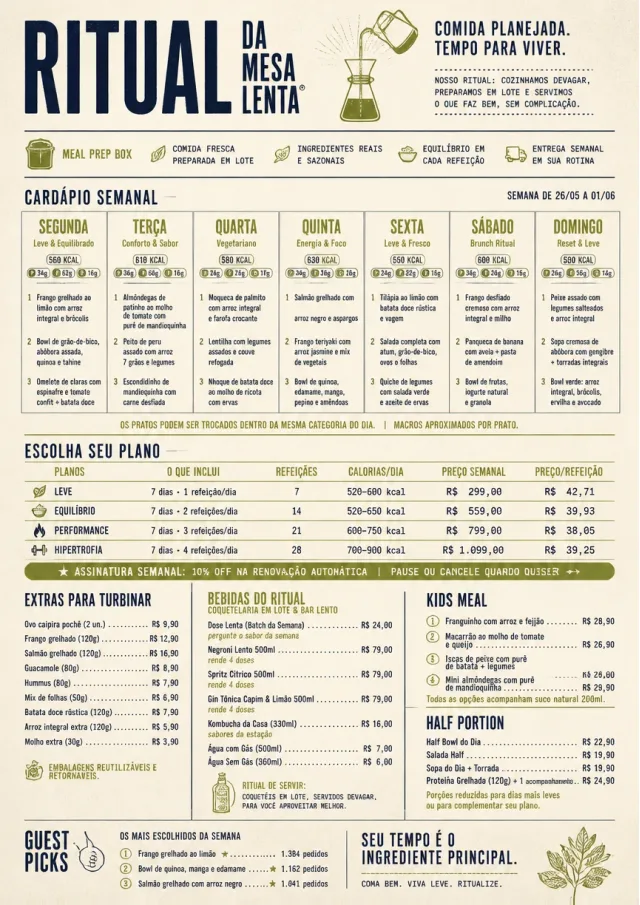Meal Prep Box weekly-menu menu template preview