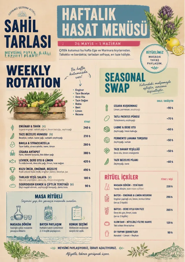 Seasonal Farm Box weekly-menu menu template preview