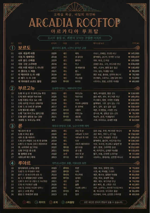 Speakeasy Spirits wine-menu menu template preview