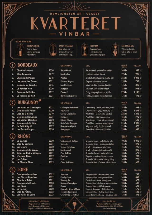 Speakeasy Spirits wine-menu menu template preview