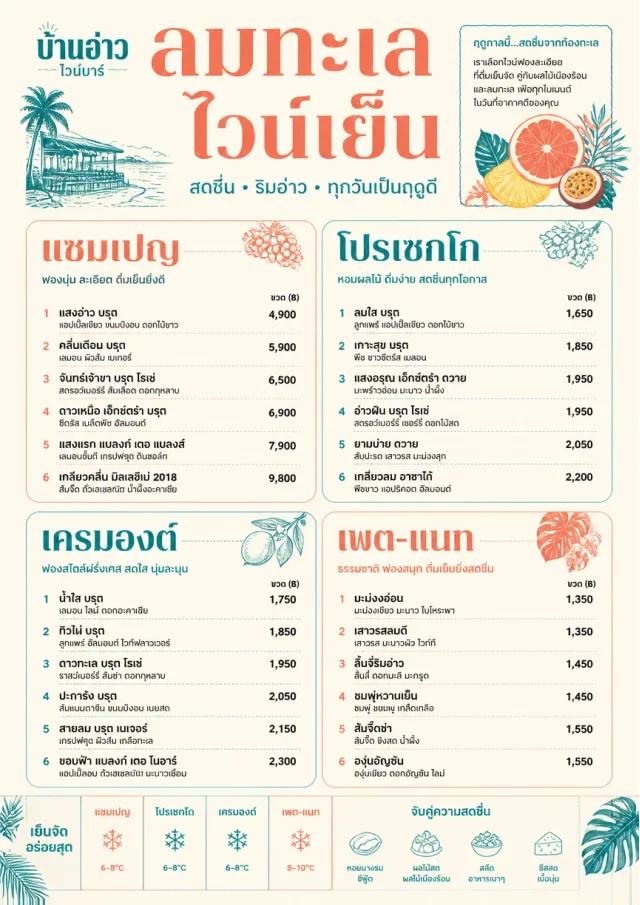 Tropical Refresh wine-menu menu template preview