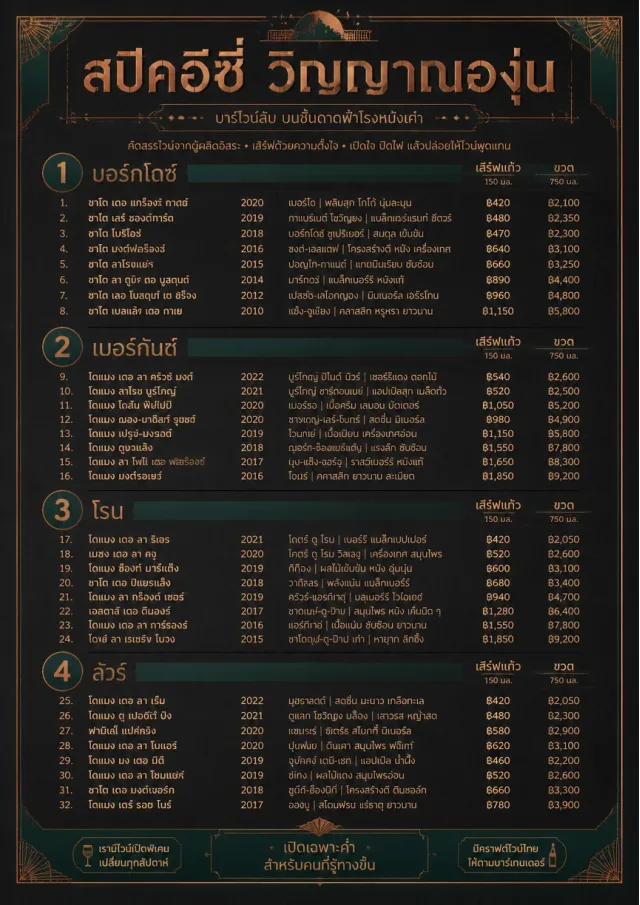 Speakeasy Spirits wine-menu menu template preview