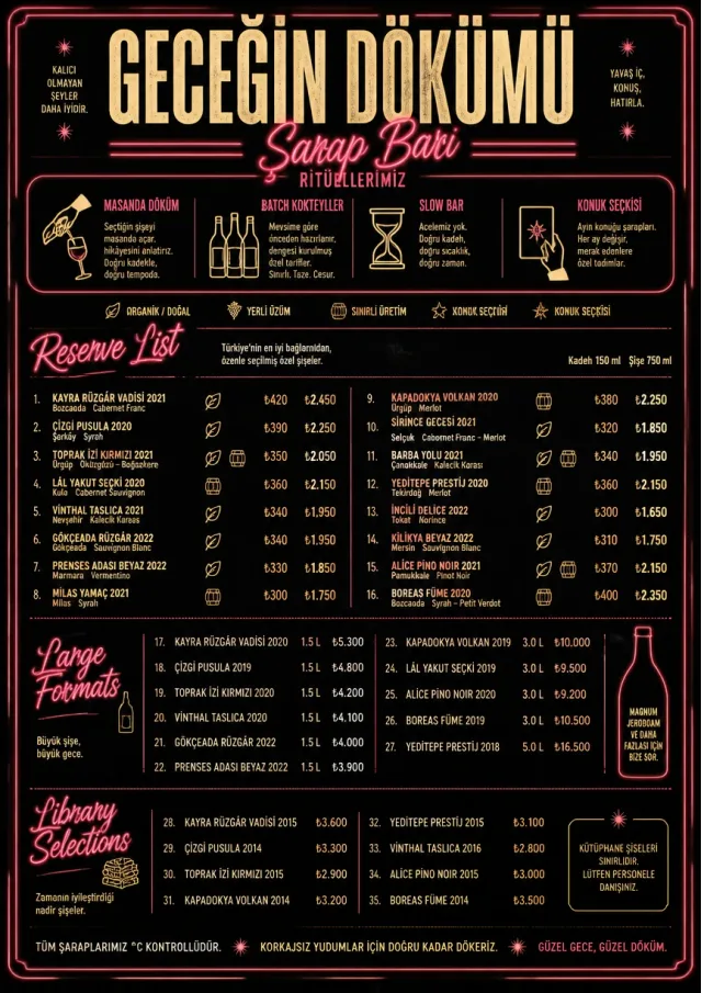 Neon Night Pour wine-menu menu template preview