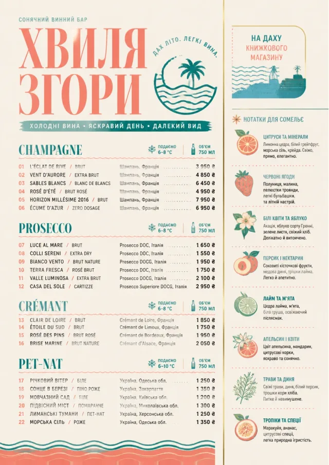 Tropical Refresh wine-menu menu template preview