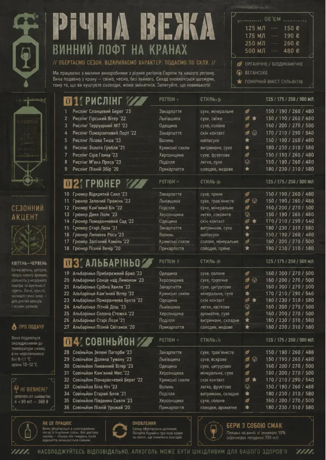 Industrial Craft wine-menu menu template preview