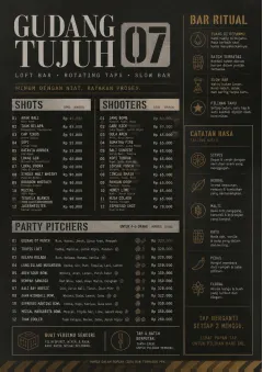 Industrial Craft menu template preview