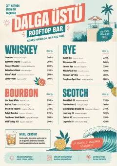 Tropical Refresh menu template preview