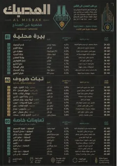 Industrial Craft menu template preview