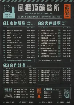 Industrial Craft menu template preview