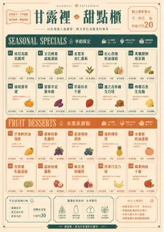 Cafe Dessert Case menu template preview