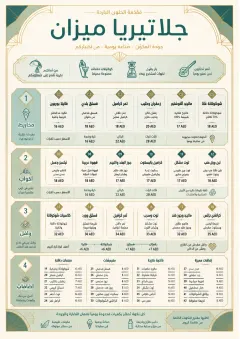 Cafe Dessert Case menu template preview