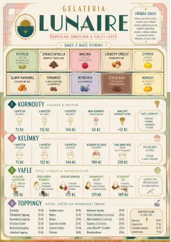 Cafe Dessert Case menu template preview