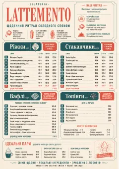 Cafe Dessert Case menu template preview