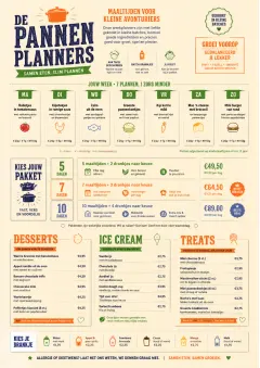 Meal Prep Box menu template preview