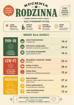 Weekly Board Clean menu template preview